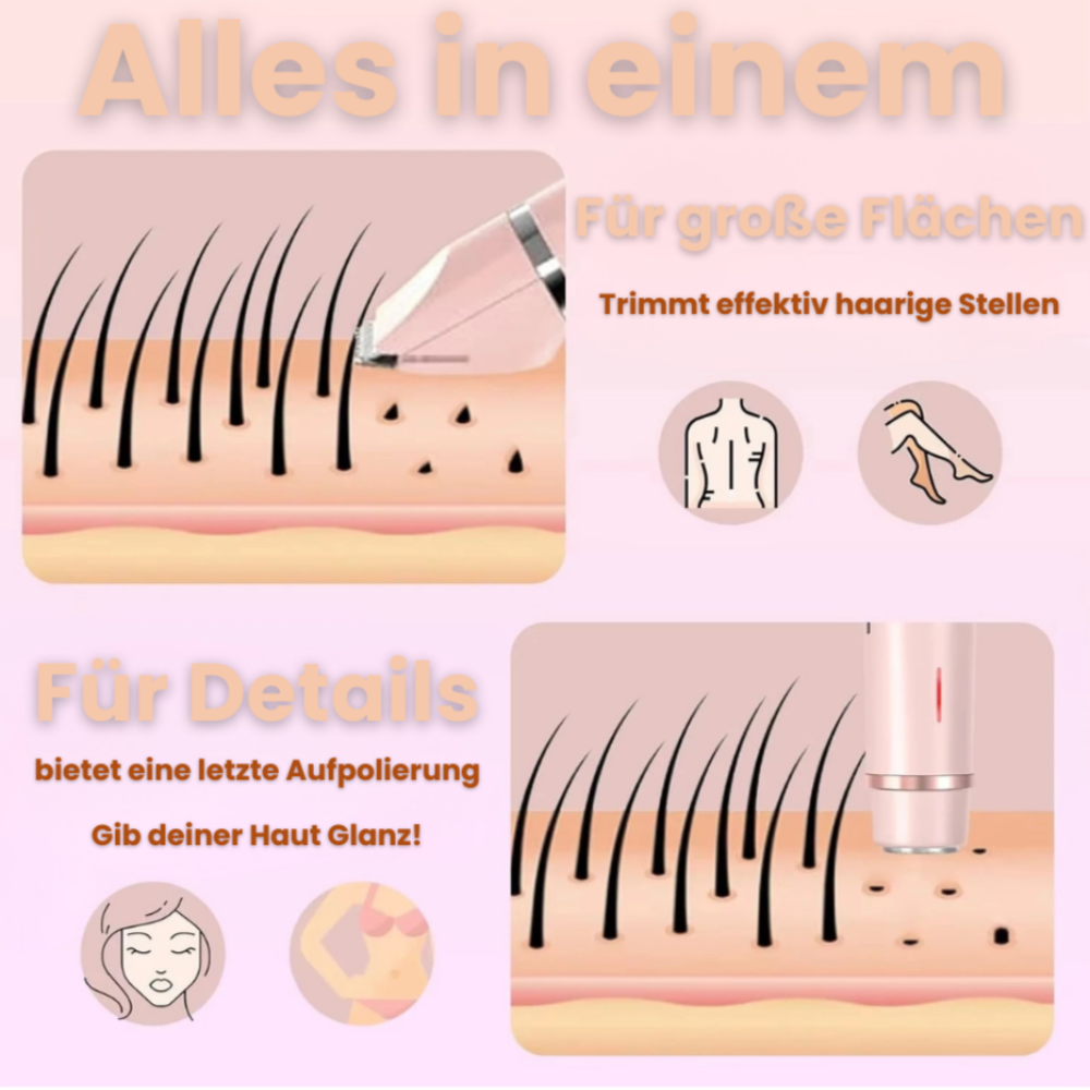 DualTrim